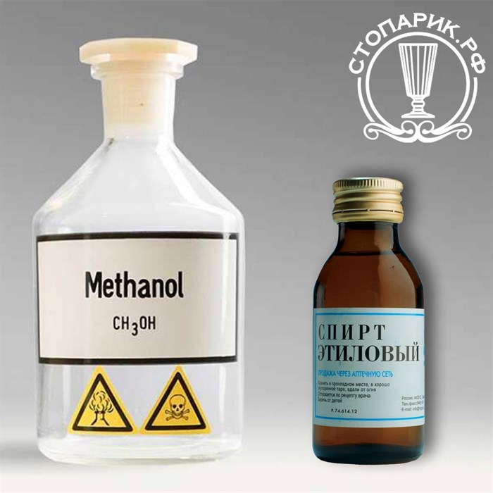 Как метиловый спирт отличить от этилового? 6 способов для винокуров