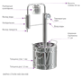 Дистиллятор "Феникс" Элегант экстра 15 л 6518 - фото 10029