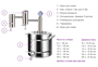 Дистиллятор "Феникс" Народный с ТЭНом 10 литров 6038 - фото 11309
