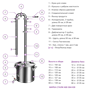 Дистиллятор "Феникс" Сириус с ТЭНом 25 литров 5986 - фото 11341 Дистиллятор "Феникс" Сириус с ТЭНом 25 литров 5986 - фото 11341