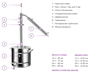 Дистиллятор "Феникс" Байкал 30 литров 5929 - фото 11430