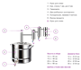 Дистиллятор "Феникс" Локомотив с двумя разборными сухопарниками 12 литров 5922 - фото 11460